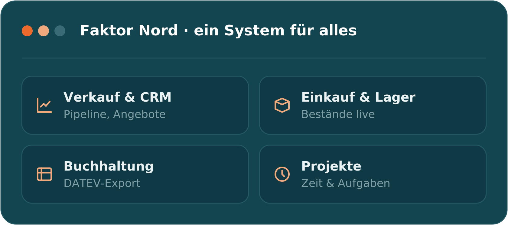 	Odoo Module: Verkauf und CRM, Einkauf und Lager, Buchhaltung, Projekte